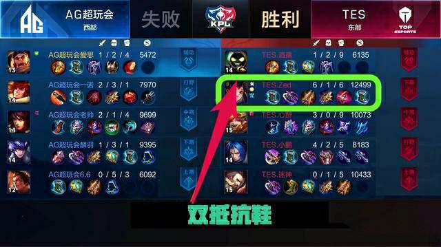 在比赛最后 在比赛最后