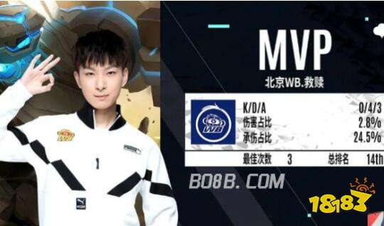 放异彩的赛 放异彩的赛