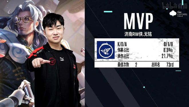 强势表现 强势表现