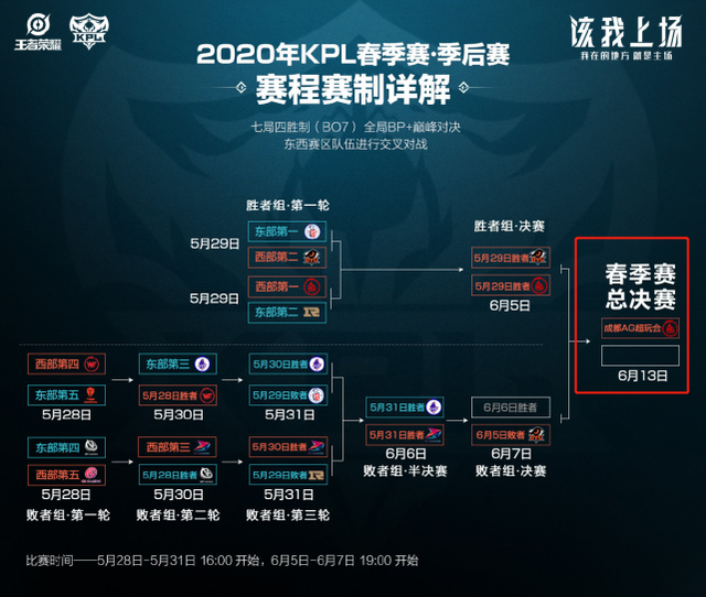 以事实为中 以事实为中