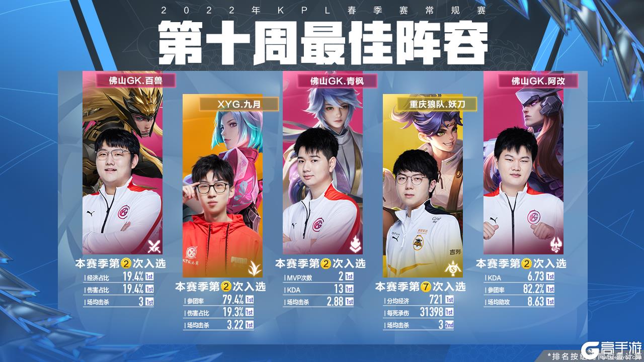 詹蒂的成色